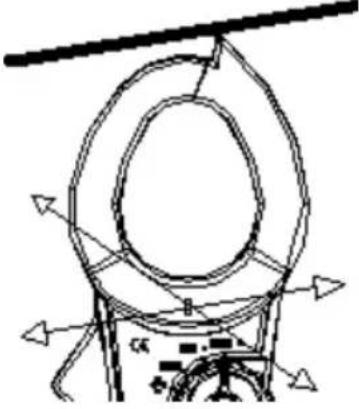 PeakTech 1655 - Instrument Layout - 2