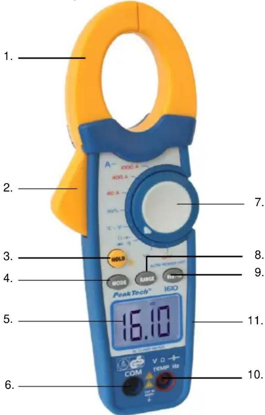 PeakTech 1610 - Instrument Layout - 1