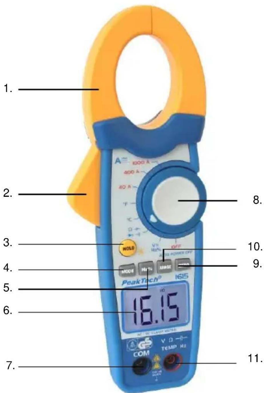 PeakTech 1610 - Éléments de commande et raccordements à l'appareil - 2