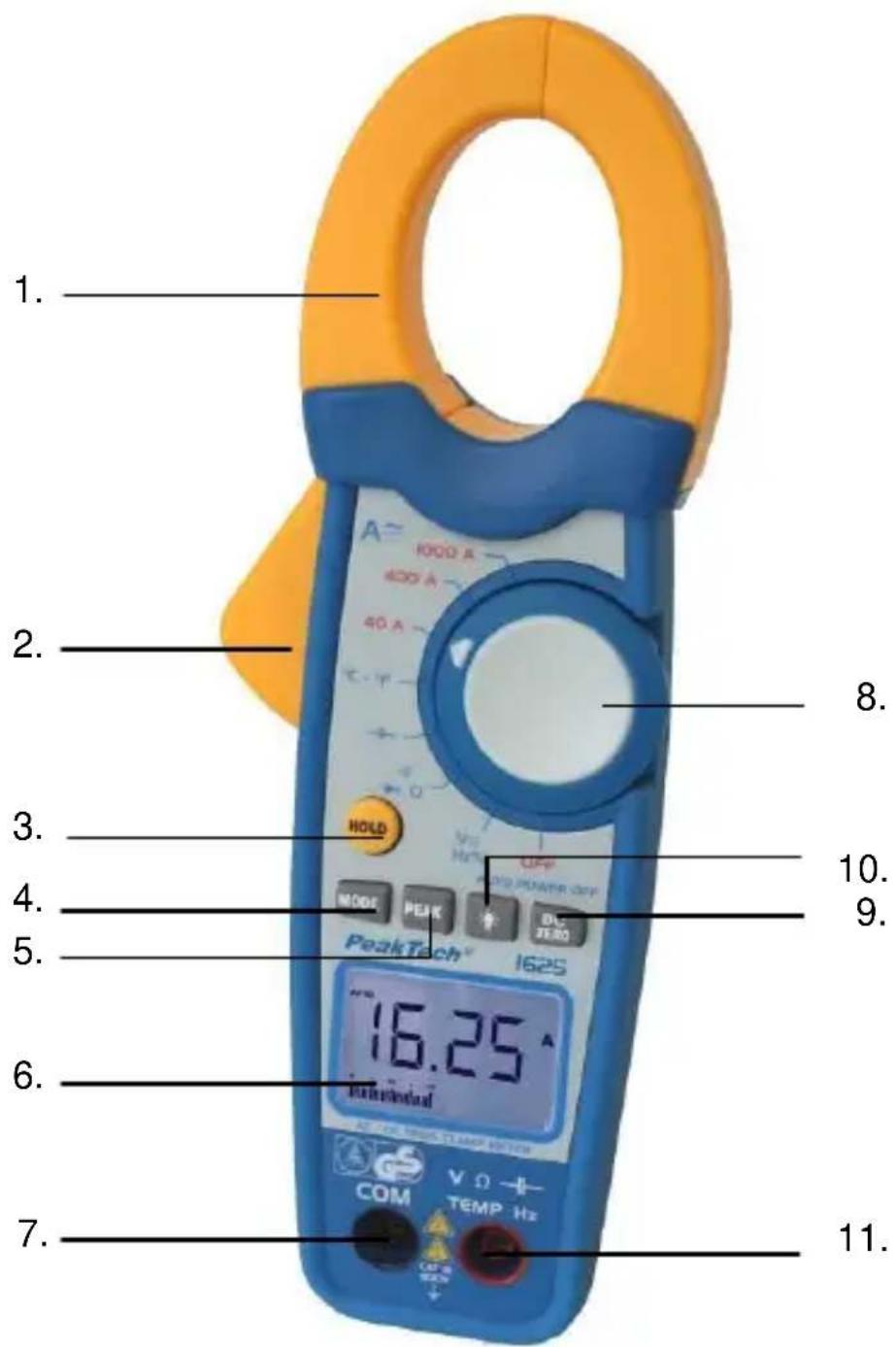 PeakTech 1610 - Éléments de commande et raccordements à l'appareil - 3