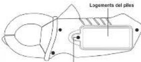 HT Instruments HT7004 - Definition de catégorie de surtension - 6