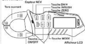 Tore ouvrant Capteur NCV Touche DH/+ Touche INRUSH Touche ZERO Touche ON/OFF Touche MODE Aflicheur LCD