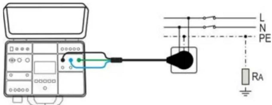 HT Instruments FULLTEST3 - Calcul du courant de court.circuit présumé - 1