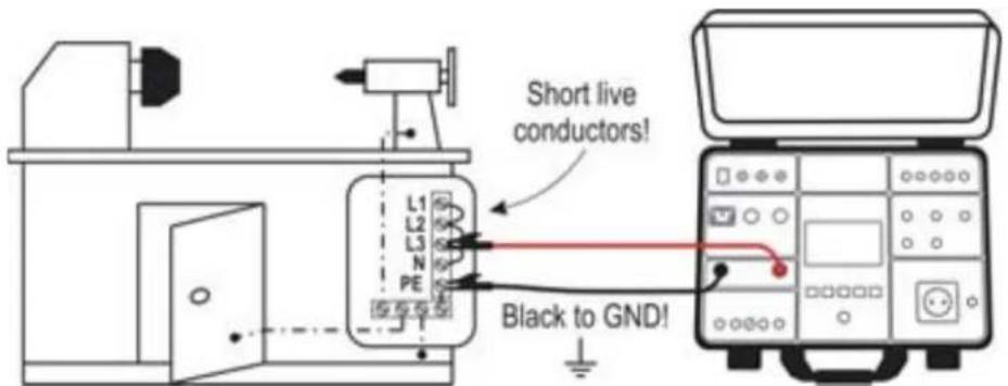 Short live conductors! L1 L2 L3 N PE Black to GND!