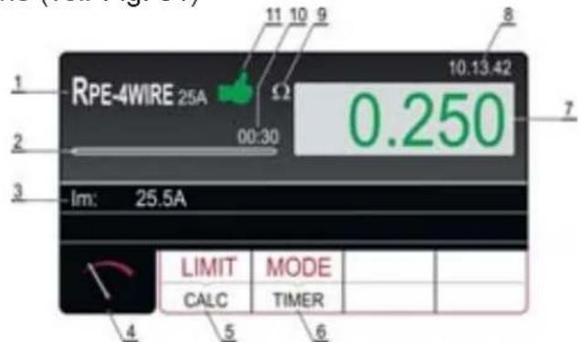RPE-4WIRE 25A 10.13.42 0.250 00:30 1 2 3 lm: 25.5A LIMIT MODE CALC TIMER 4 5 6