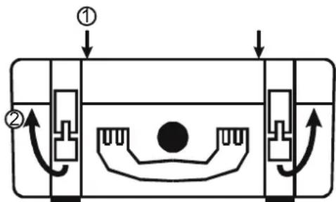 HT Instruments FULLTEST3 - OUVERTURE DU COUVERCLE DE L'INSTRUMENT - 1