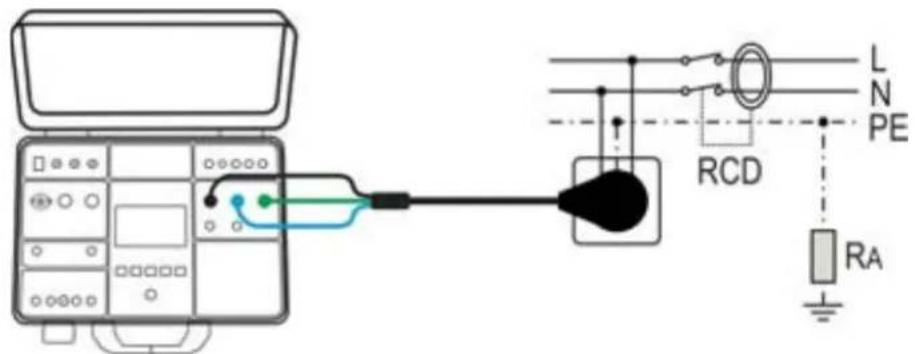 HT Instruments FULLTEST3 - TEST DIFFÉRENTIEL (RCD) - 2