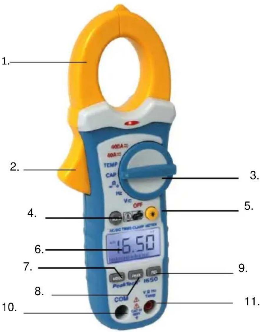 PeakTech 1650 - Bedienelemente und Anschlüsse am Gerät - 1