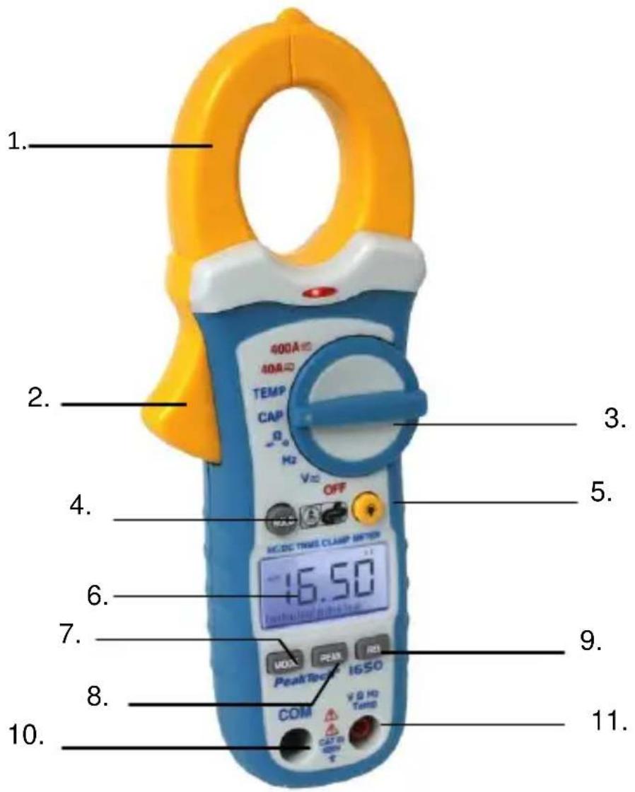 PeakTech 1650 - Instrument Layout - 1