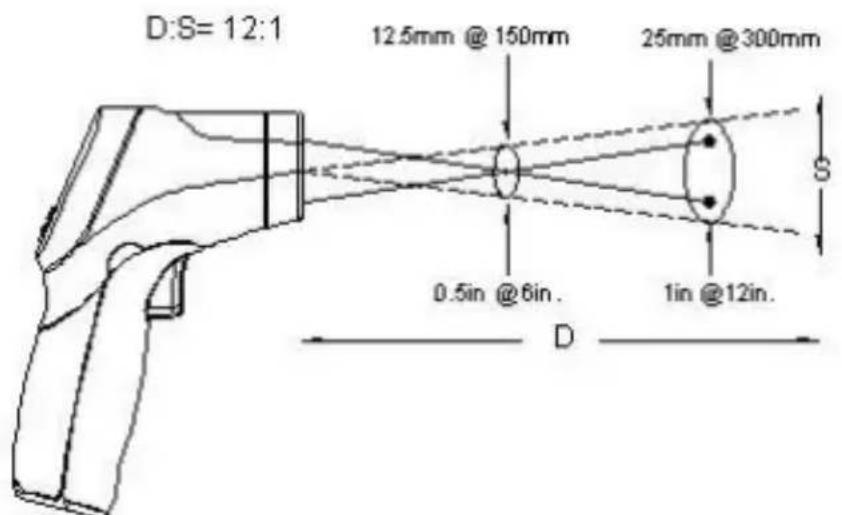 PeakTech 4975 - PeakTech® 4975: - 1