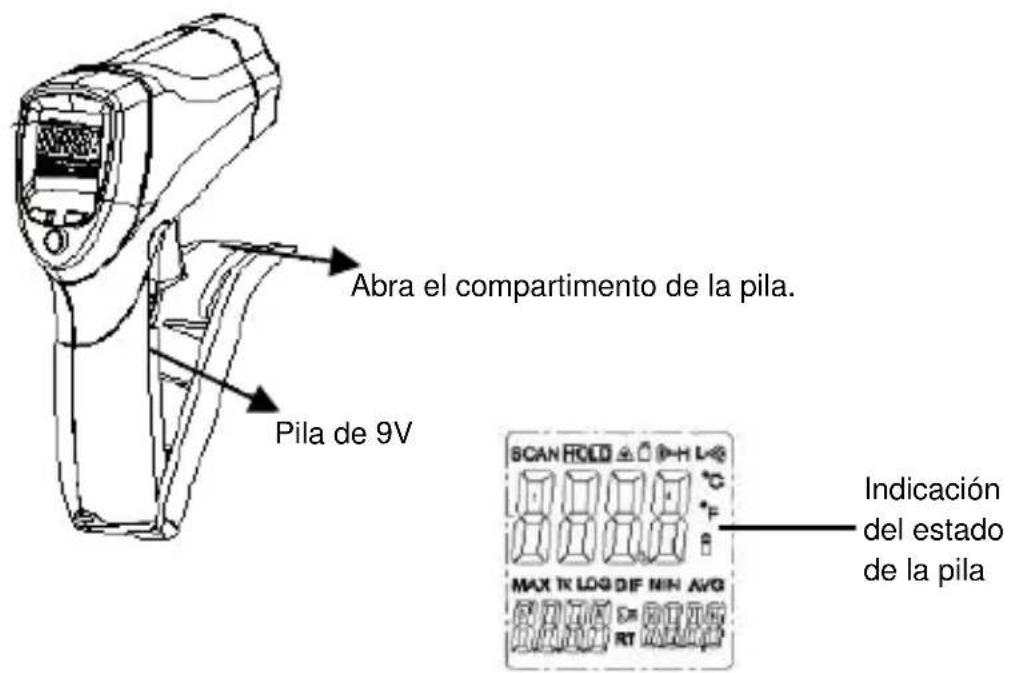 PeakTech 4975 - Cambio de la pila - 1