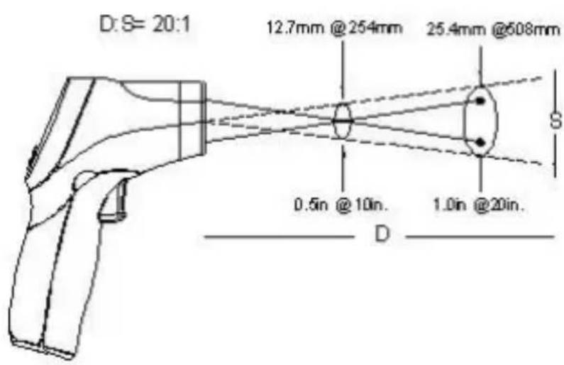 PeakTech 4975 - PeakTech® 4980: - 1