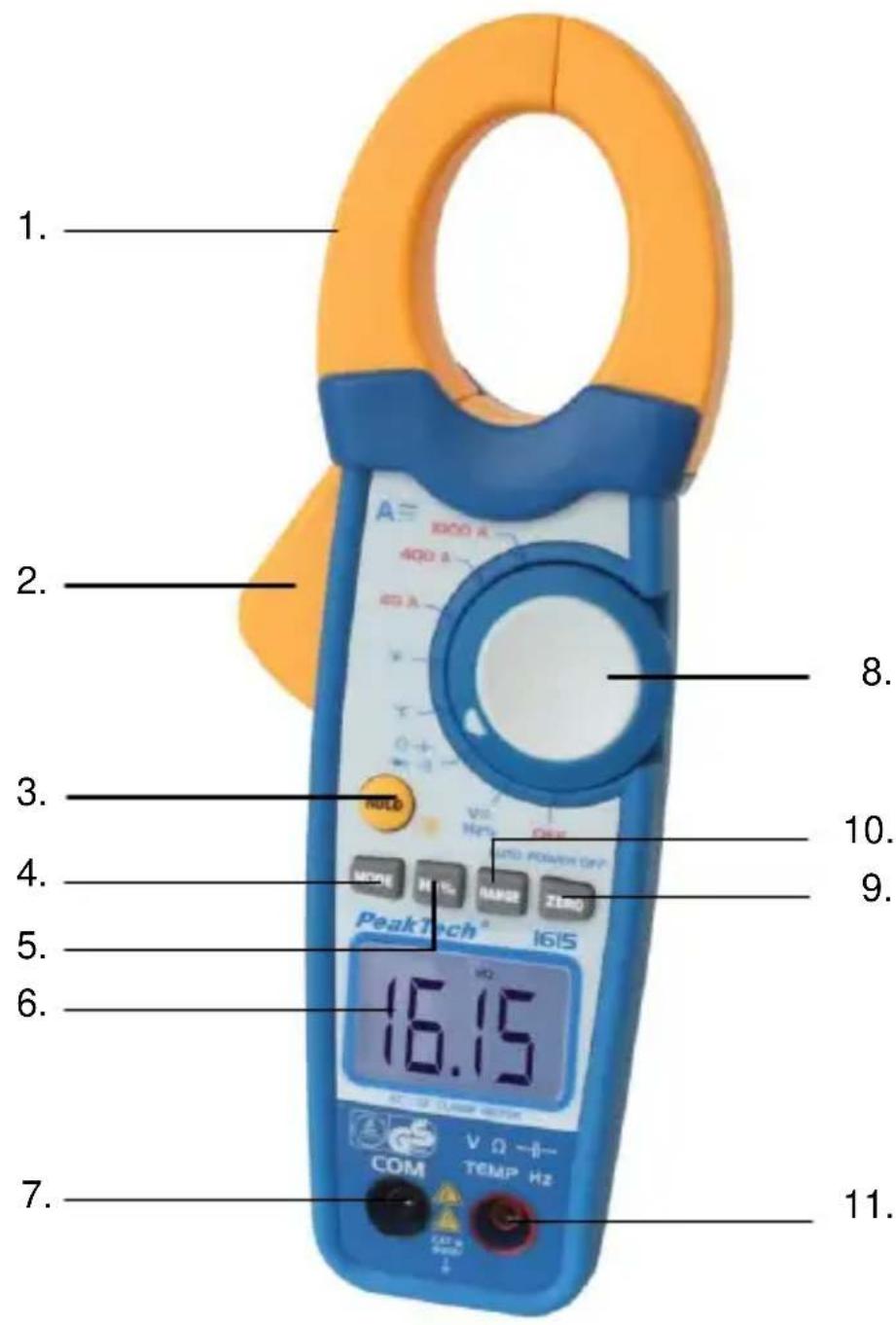 PeakTech 1625 - Instrument Layout - 2