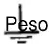 PeakTech 1625 - Indicazioni e simboli presenti sull'apparecchio - 5