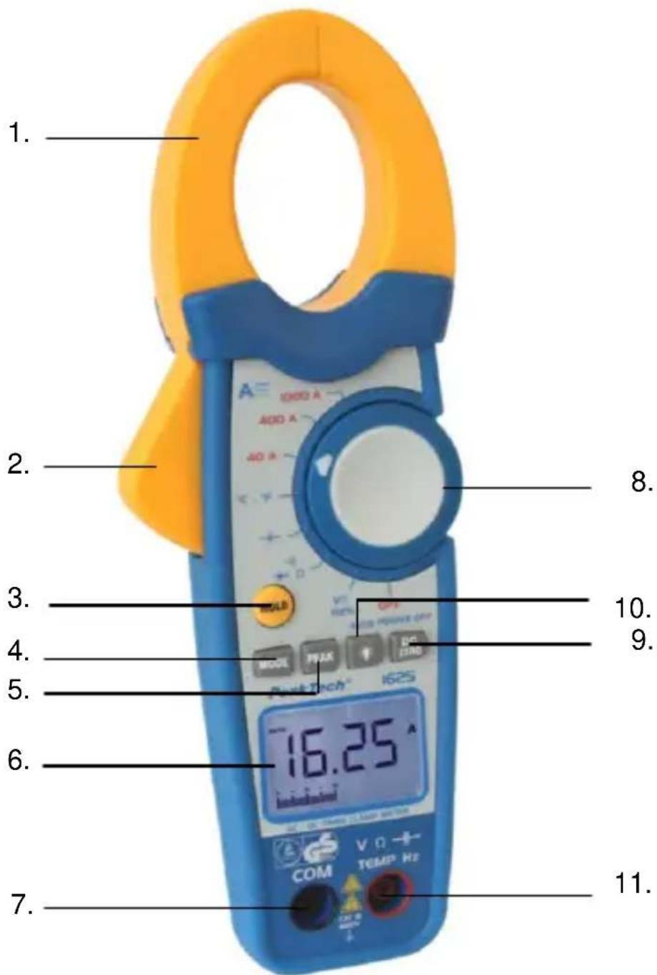 PeakTech 1625 - Instrument Layout - 3
