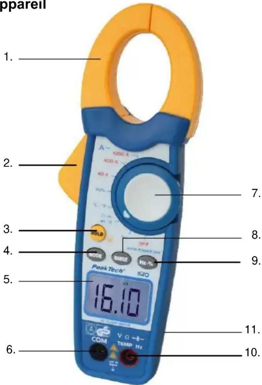 PeakTech 1625 - Éléments de commande et raccordements à l'appareil - 1