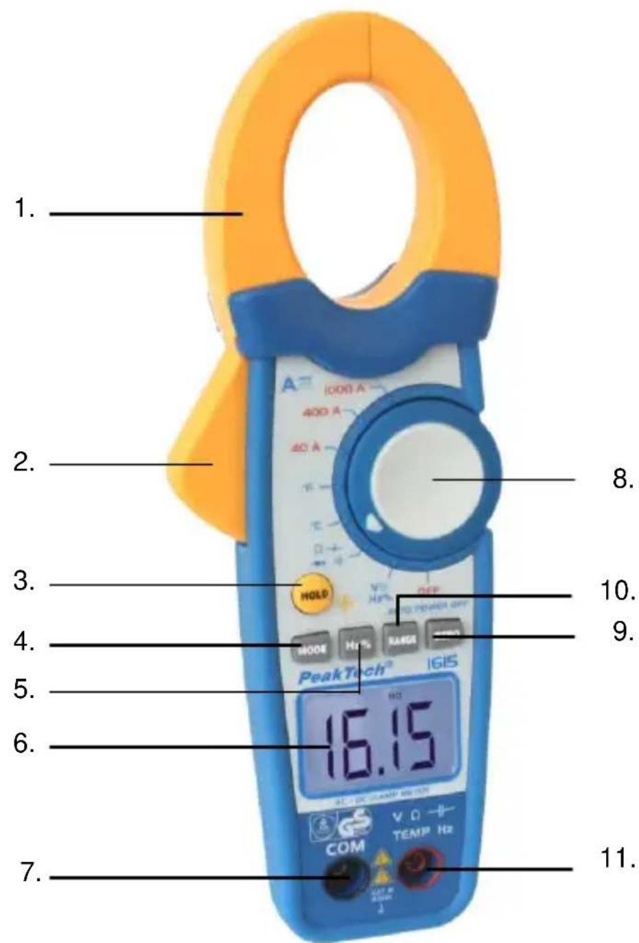 PeakTech 1625 - Bedienelemente und Anschlüsse am Gerät - 2