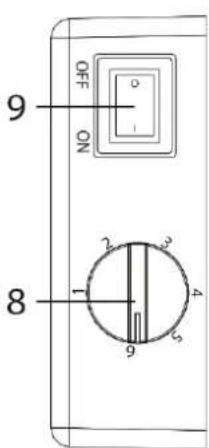 CASO BBQ Cooler M-R - Descripción general - 3