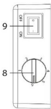 CASO BBQ Cooler M-R - Bedienung und Betrieb - 1