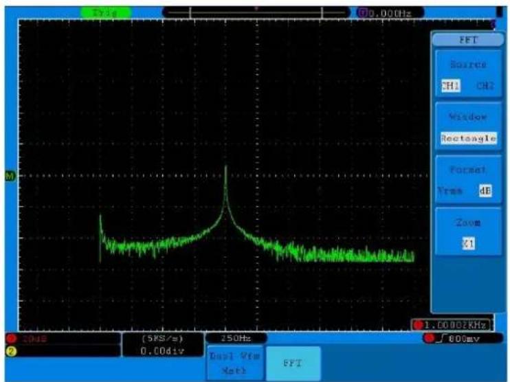 PeakTech 1265 - Utilisation de la fonction FFT - 5