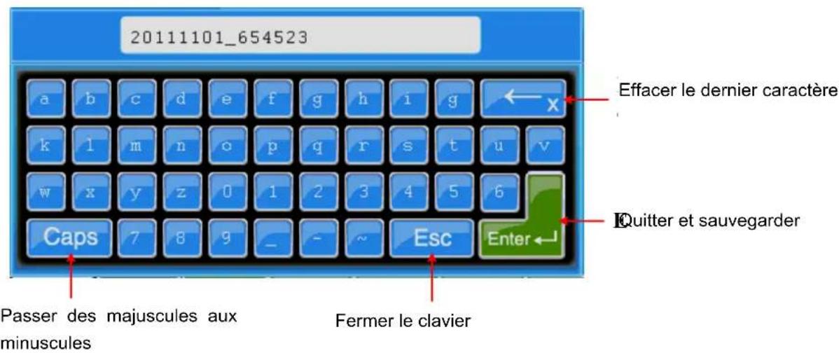PeakTech 1265 - Sauvegarder l'affichage actuel de l'écran : - 1