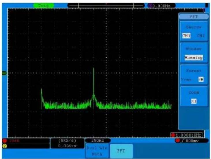 PeakTech 1265 - Utilisation de la fonction FFT - 6