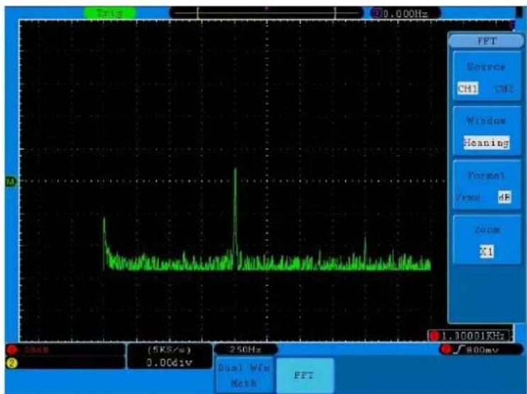 PeakTech 1265 - Utilisation de la fonction FFT - 7