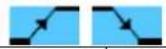 PeakTech 1265 - pente - 2