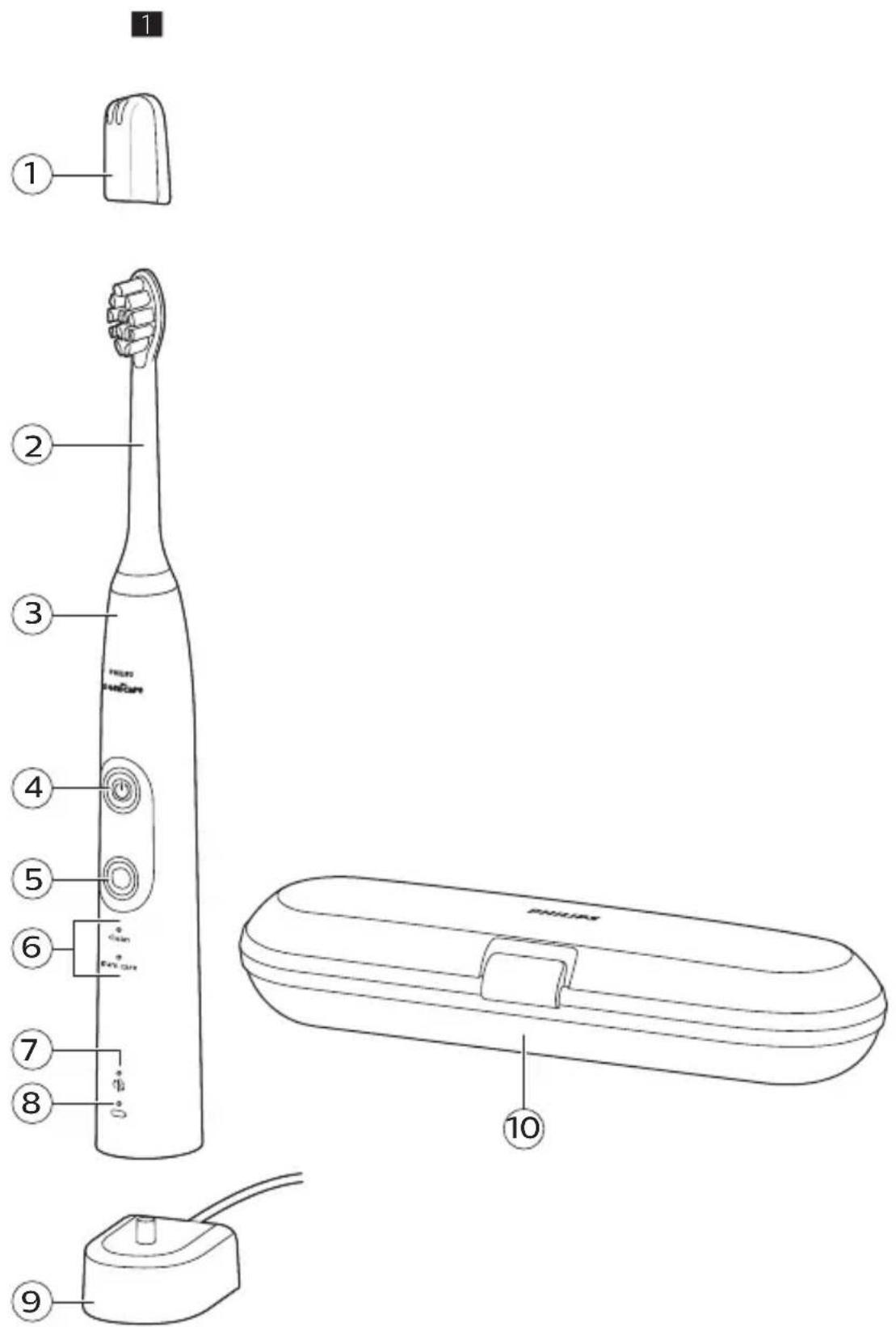 PHILIPS Sonicare ProtectiveClean 4500 - 3