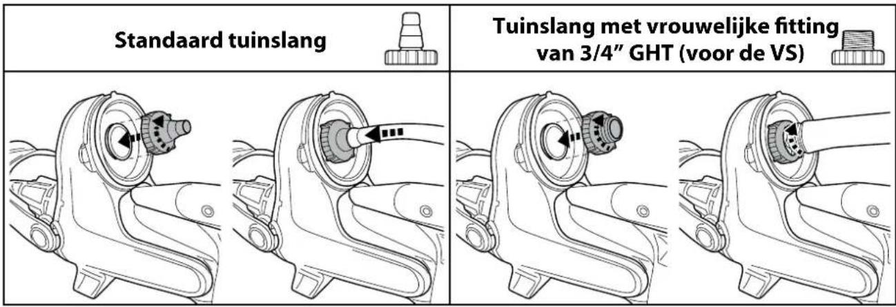 KOKIDO EV60 - Sluit de tuinslang aan. - 1