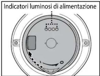KOKIDO EV60 - ATTENZIONE! - 1
