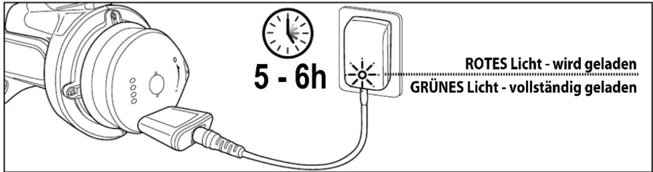 KOKIDO EV60 - WARNUNG! - 3