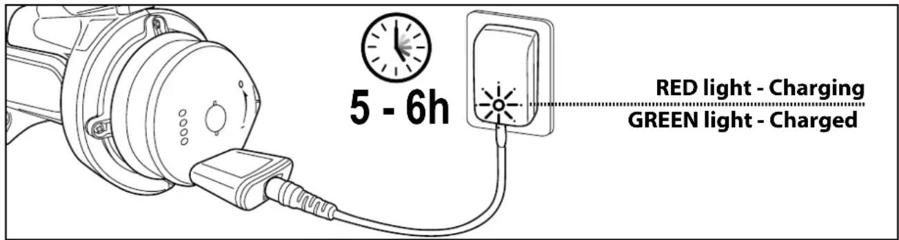 KOKIDO EV60 - WARNING! - 3