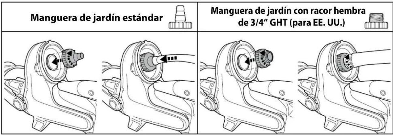 KOKIDO EV60 - Conecte la manguera de jardín. - 1