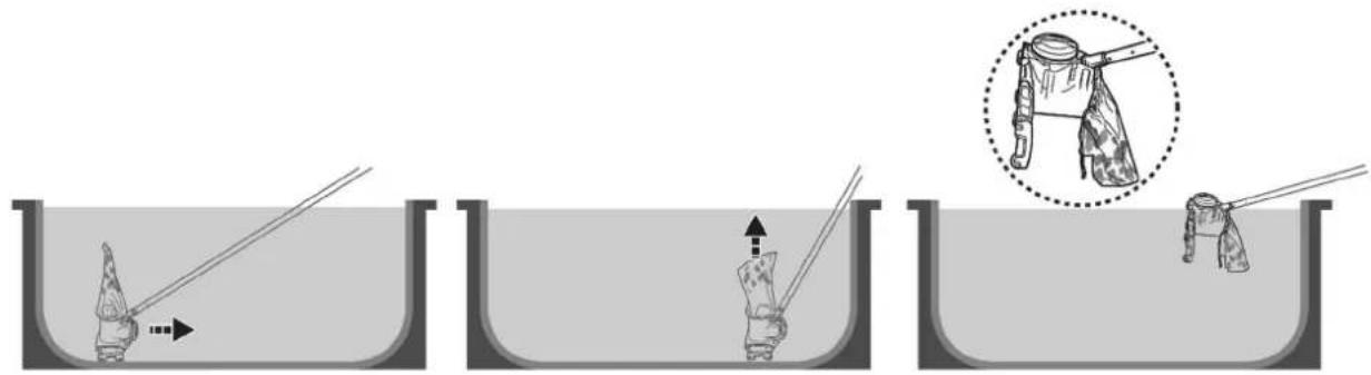 KOKIDO EV105 - BETRIEB - 2