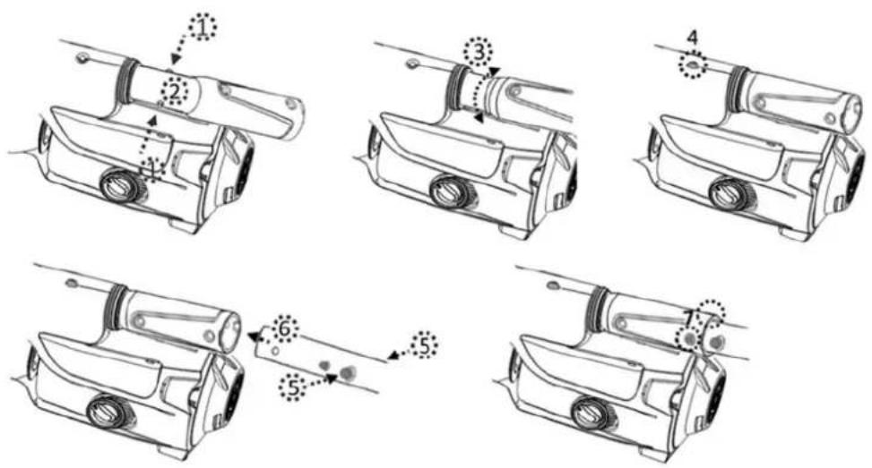 KOKIDO EV35 - Voorbereiding - 3