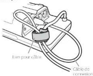 Lien pour câbré Câble de connexion
