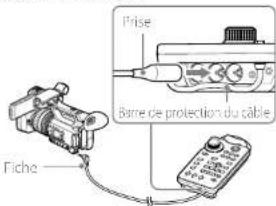 Fiche Prise Barre de protection du cable