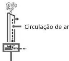 SONY INZONE M9 - Instalacao com suporte - 3