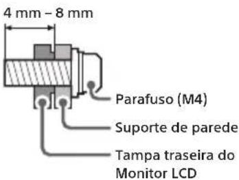 SONY INZONE M9 - Instalar o Monitor LCD na parede - 1