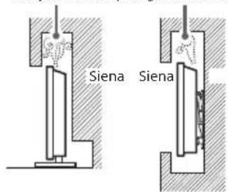 SONY INZONE M9 - Uzstadits pie sienas - 3