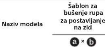 SONY INZONE M9 - Radi zaštite proizvoda i iz bezbednosnih razloga, Sony strogo preporučuje da montažu vašeg LCD monitora na zid obave kvalifikovani stručnjaci. Ne pokušavajte sami da ga montirate. - 2