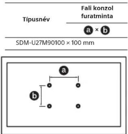 SONY INZONE M9 - Termek- es baleset-biztonsagi okokbol a Sony azt tanacsolja, hogy az LCD monitor falra szereleset képzett szakember Hajtsa vegre. Ne kiserelje meg a termek onallo felszereleset. - 2