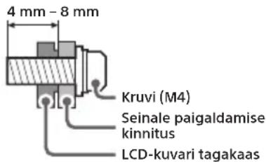 SONY INZONE M9 - Toote kaitsmises ja ohutuse tagamiseks soovitab Sony tungivalt lasta LCD-kuvari seinale paigaldamise teostada kvalifseeritud asjatundjatel. Arge püdke seda ise paigaldada. - 1