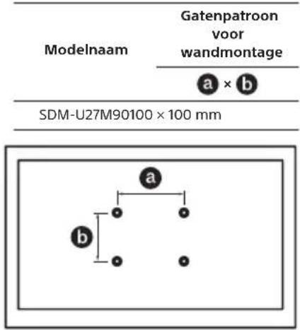 SONY INZONE M9 - De LCD-monitor op de wand installeren - 2