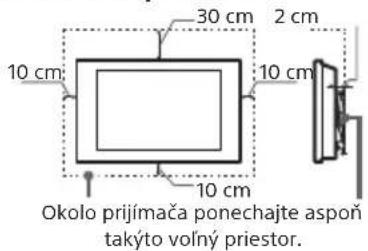 SONY INZONE M9 - Nainstalovaný na stene - 1