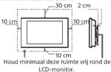 SONY INZONE M9 - Installatie aan de wand - 1
