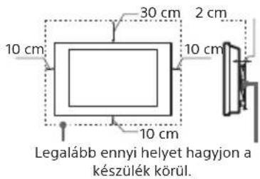 SONY INZONE M9 - Falra szerelve - 1
