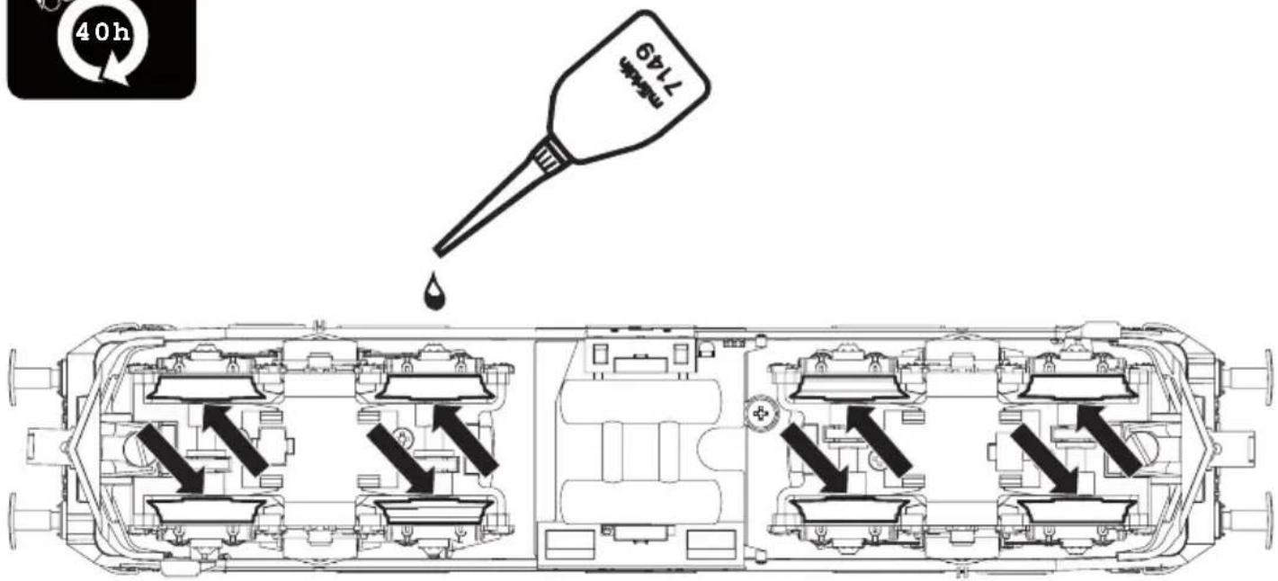 Trix 22846 - Acceleration / Braking Delay - 12