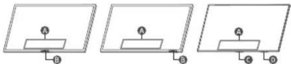 SAMSUNG UE55CU7190 - De knop TV-bediening gebruiken - 1